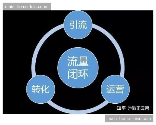品牌深度定制化内容产量攀升 驱动体育营销向内容运营转型